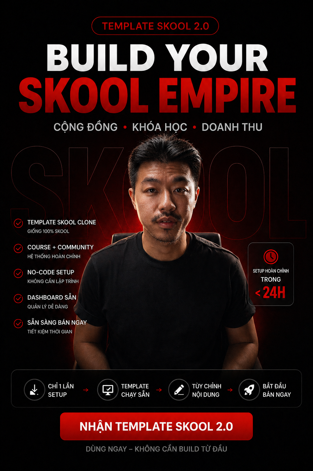 Course cover Template Skool 2.0 Builder